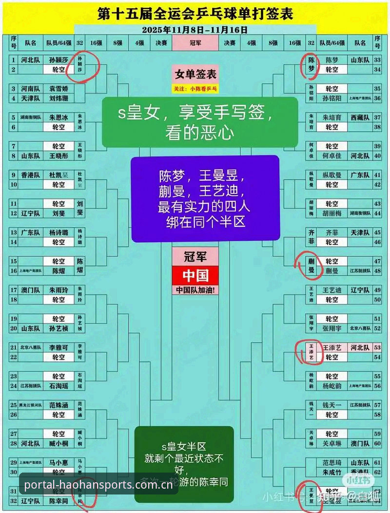 如何通过浩瀚体育官网掌握法网女单签表中中国金花的前景？